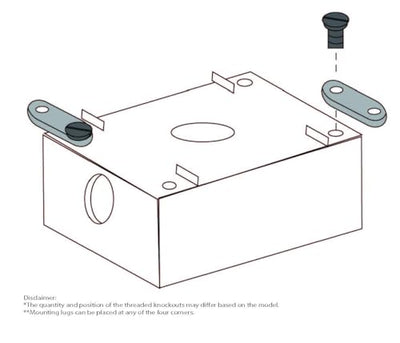 SIGMA ENGINEERED SOLUTIONS 14250 Metal Electrical Outlet Box, Weatherproof, Easy Mount Plug and Receptacle Protector, Gray, (3) 1/2-Inch Holes, 1 Gang Box