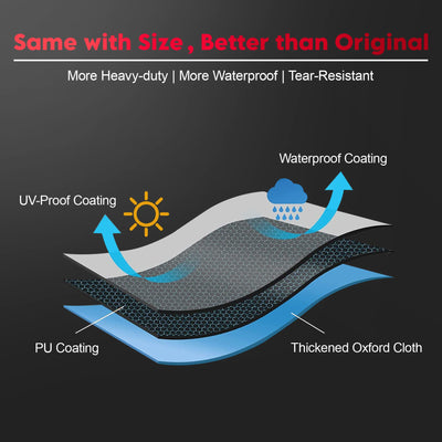 Zettum Outdoor TV Cover 75 Inch - 600D TV Cover Weatherproof & Waterproof for 70 to 75 Inch Outdoor TV, Heavy Duty TV Enclosure Protector for Outside Flat Screen TV (Size: 70"L x 6"D x 43"H)