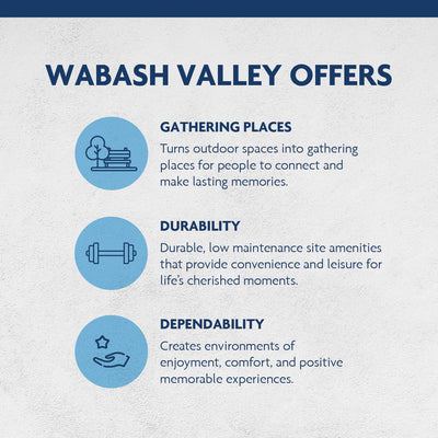 Wabash Valley 48” Round Patio Table - Seats 2-4 People | Stylish Steel Mesh Pattern | Extremely Durable | Lifetime Outdoor Use | Withstands All Weather Conditions | Highland Collection