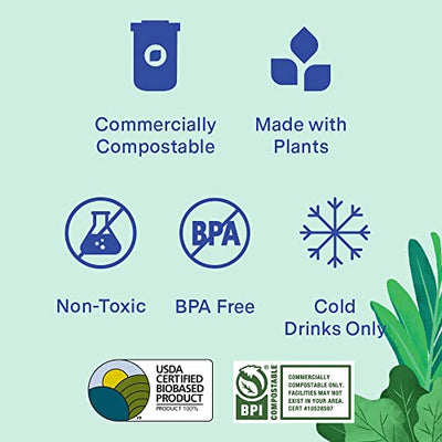 Repurpose 100% Compostable Plant-Based Clear Cold Cup | 16 Ounce Party Cups | 50 Cups