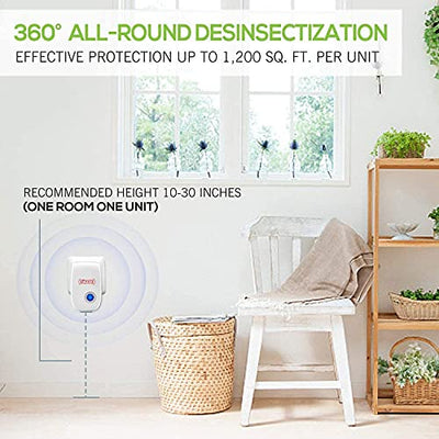Ultrasonic Pest Repeller 6 Pack,Mouse Repellent Ultrasonic Plug in Pest Repellent,Mice Repellent Plug-Ins,Mosquito Repellent Indoors,Pest Control for Insect, Spider,Ant,Cockroach,Rodent Repellent