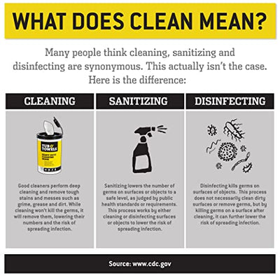 Tub O Towels TW90 Heavy-Duty 10" x 12" Size Multi-Surface Cleaning Wipes, 90 Count Per Canister