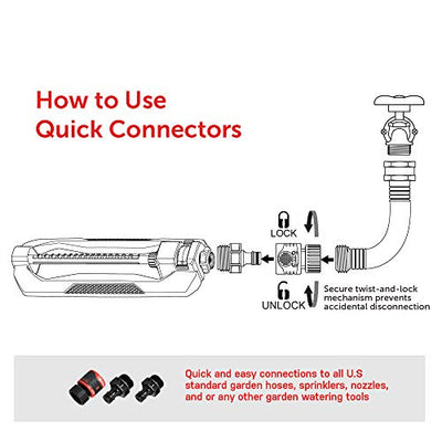 Eden 96213 Lawn & Garden Essential Oscillating Sprinkler | Water Sprinkler for Yard,Covers up to 3,600 sq. ft., Heavy Weight Base