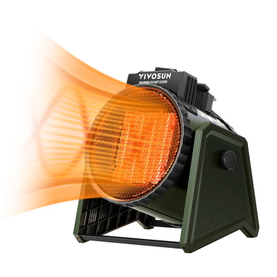 VIVOSUN 1500W Portable Greenhouse Heater, 1500W/750W Electric Heater with 3 Modes for Fast Heating, Overheat Protection and Dust Proof for Grow Tent, Patio, Outdoor